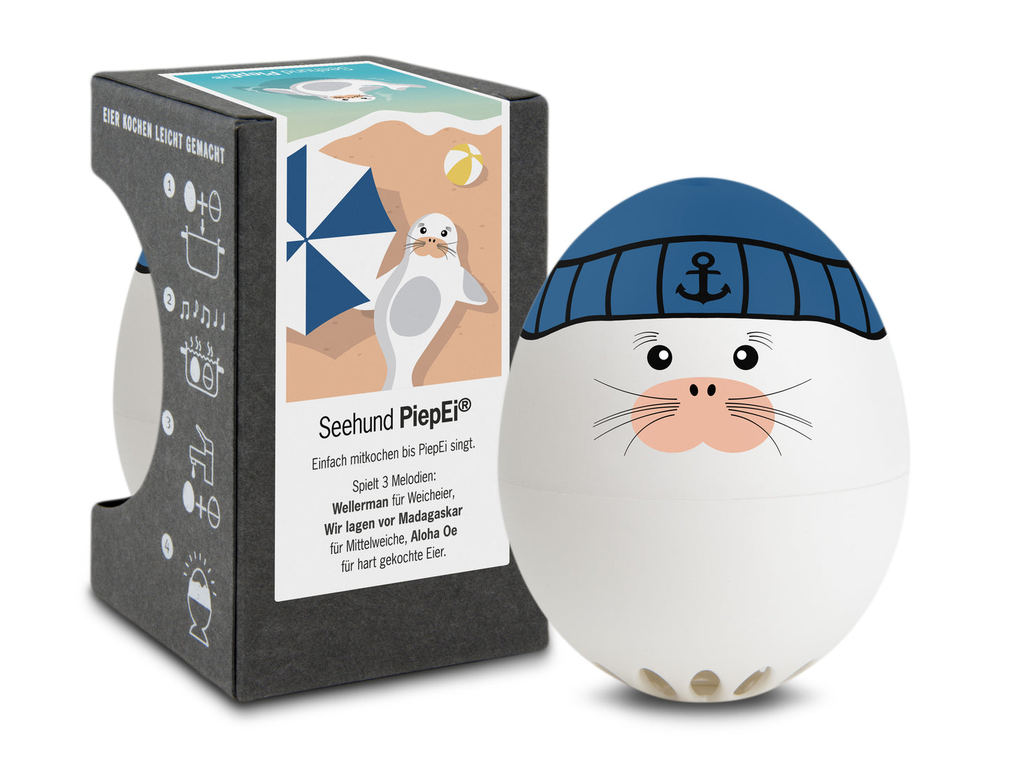 PiepEi
